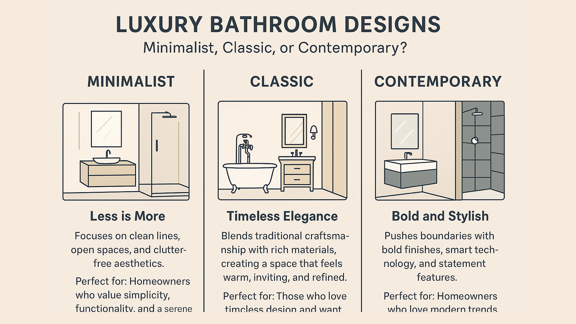 Luxury Bathroom Designs: Minimalist, Classic, or Contemporary?